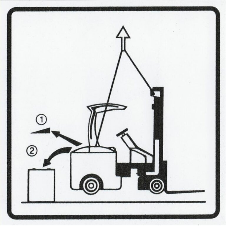 Instruction Label (Lifting Points) | Flexi - A Narrow Aisle Company